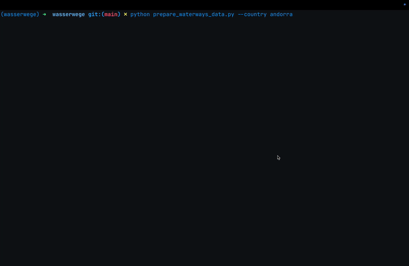 /media/performance/datapipeline.gif